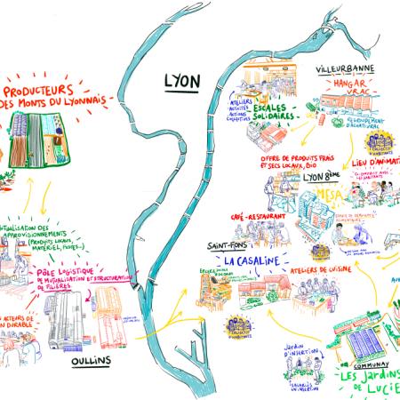 Evènement local : Lyon | "Comment rendre effectif un accès digne à une alimentation de qualité pour tou.tes ?"