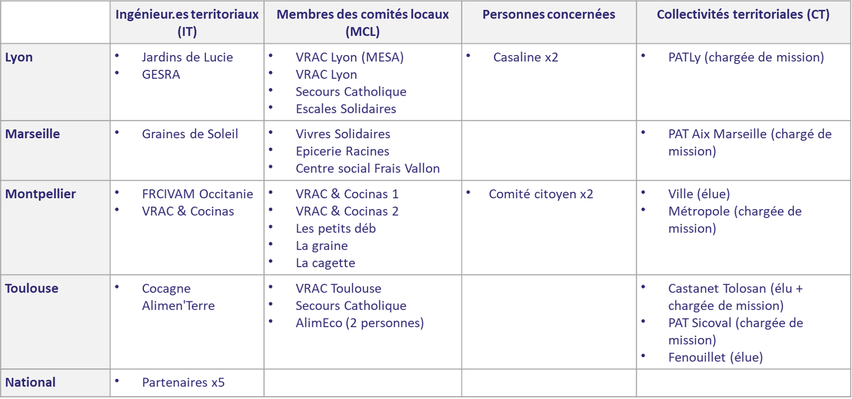 image Entretiens.png (0.3MB)